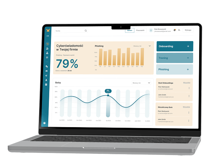Platforma security awareness
