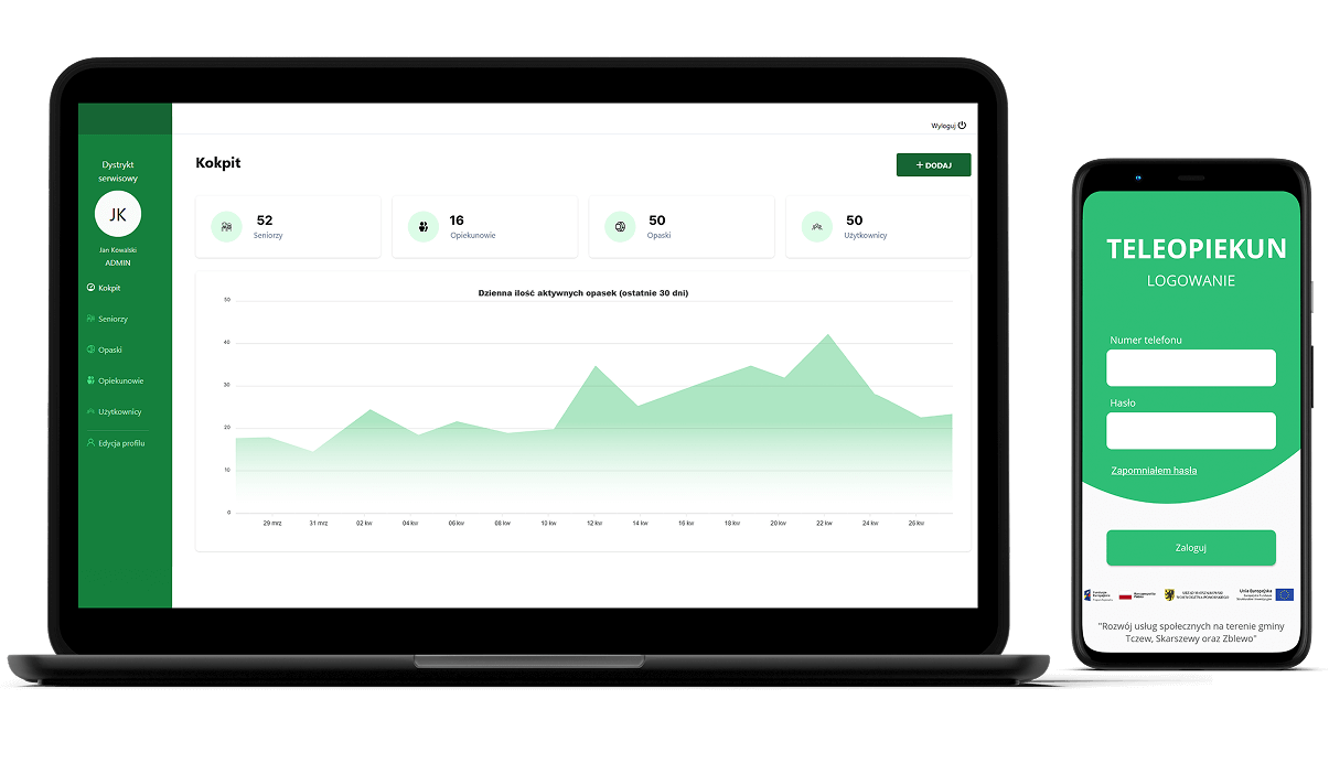 Teleopieka dla seniorów